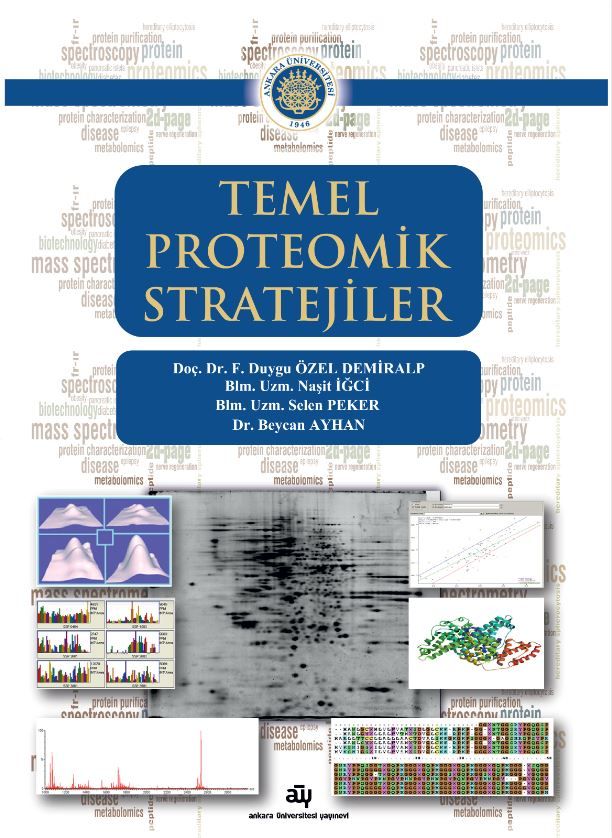 Temel Proteomik Stratejiler