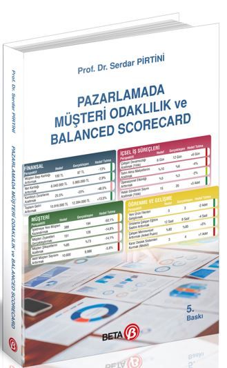 Pazarlamada Müşteri Odaklılık ve Balanced Scorecard
