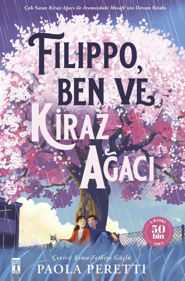 Filippo, Kiraz Ağacı ve Ben (Şömizli)
