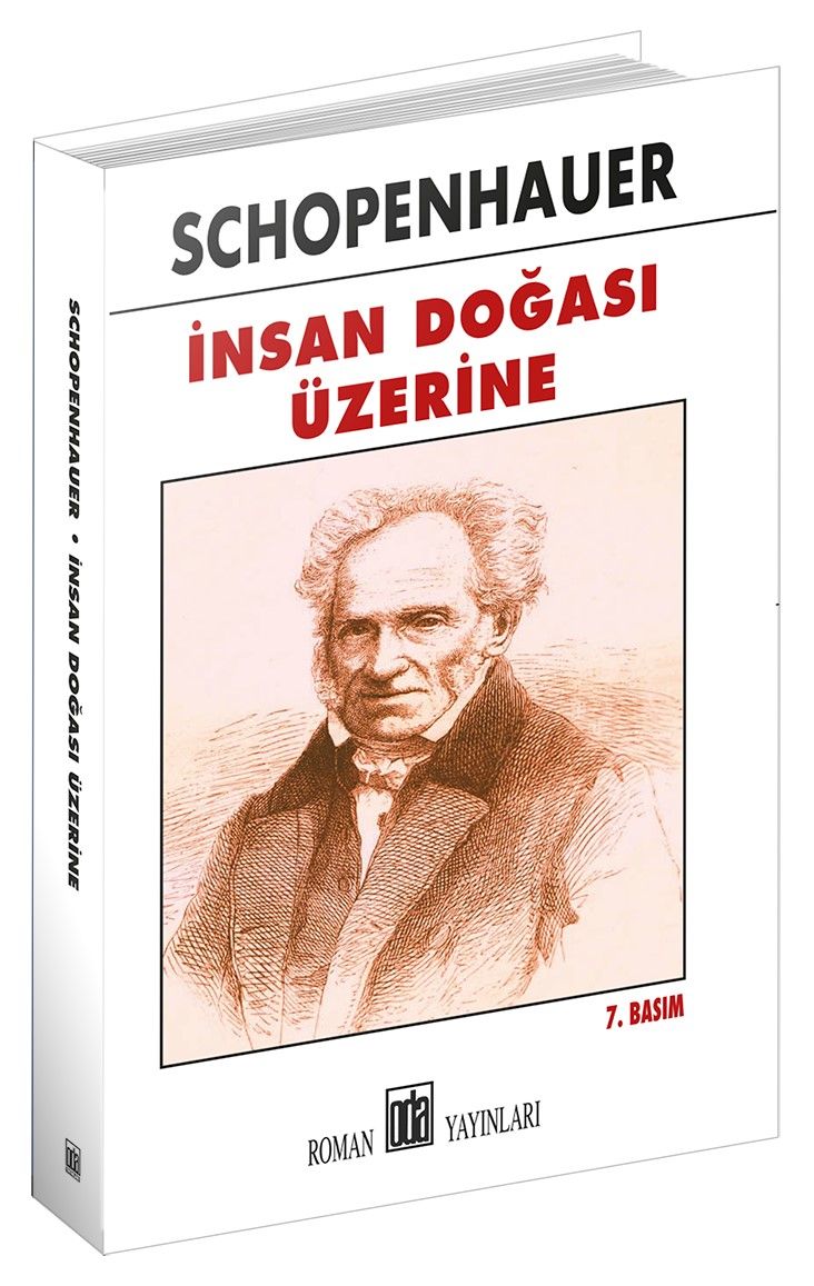 İnsan Doğası Üzerine