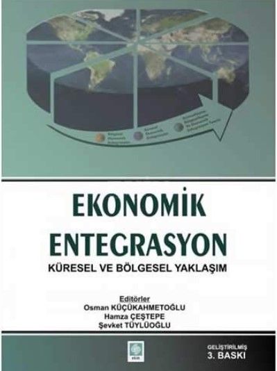 Ekonomik Entegrasyon