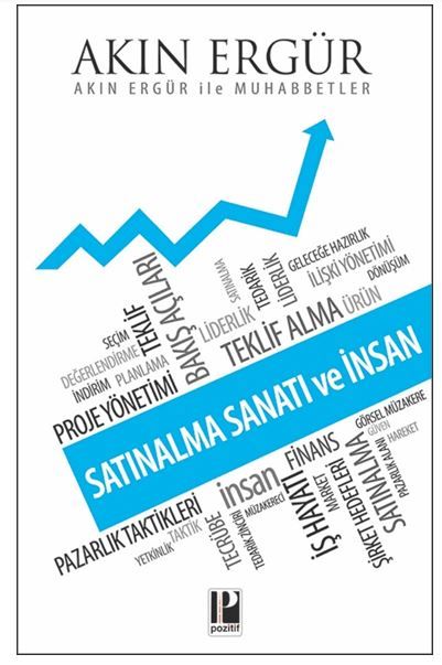 Satınalma Sanatı ve İnsan / Akın Ergür ile Muhabbetler