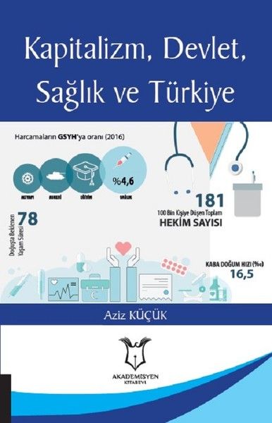 Kapitalizm, Devlet, Sağlık ve Türkiye